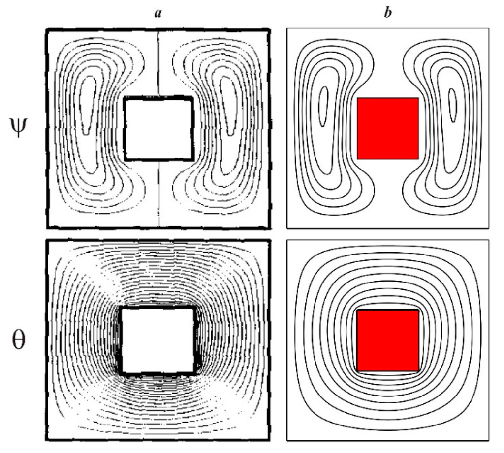 Entropy 18 00009 g002 1024