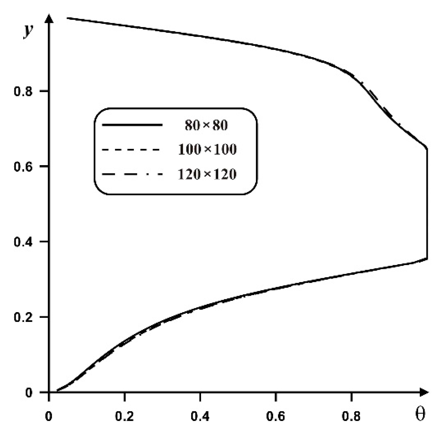 Entropy 18 00009 g006