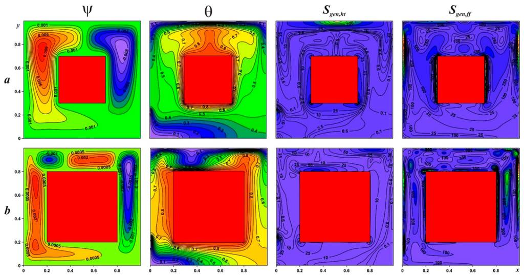 Entropy 18 00009 g010 1024