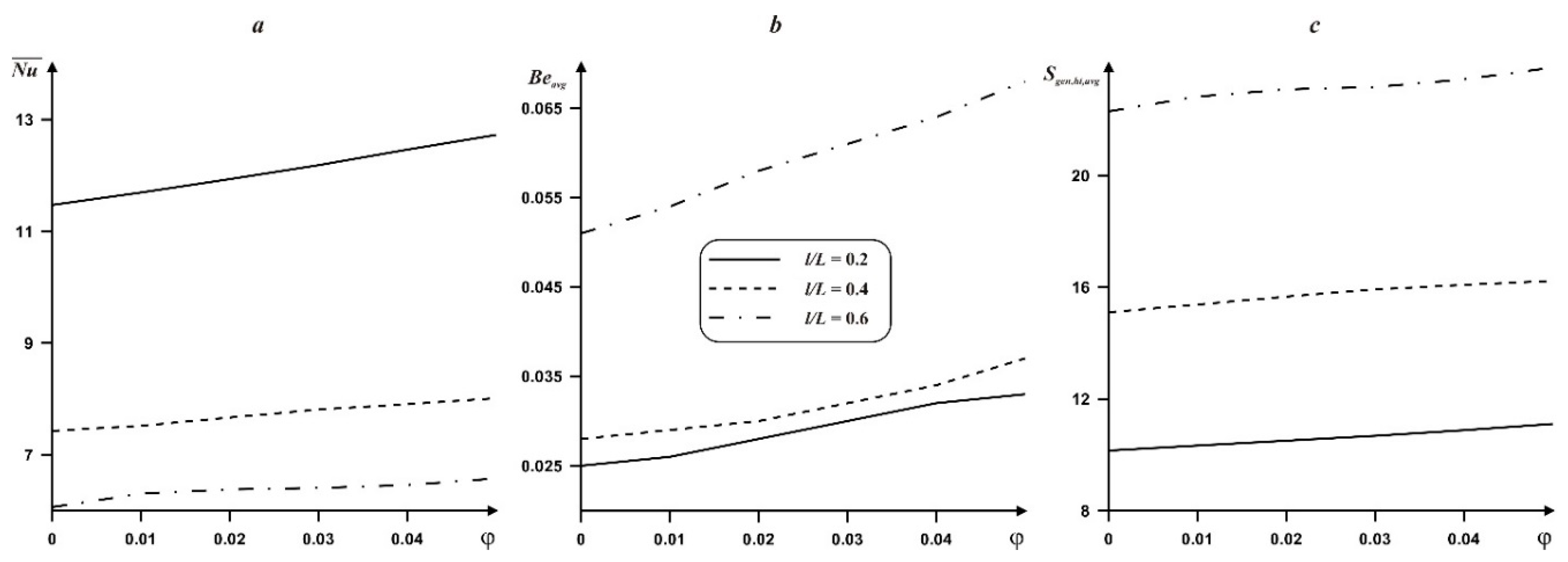 Entropy 18 00009 g011