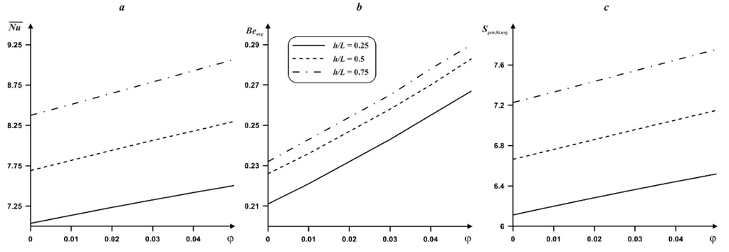 Entropy 18 00009 g012 1024
