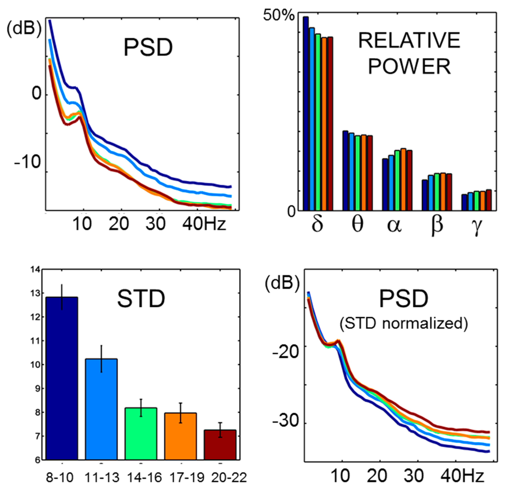 Entropy 18 00012 g002
