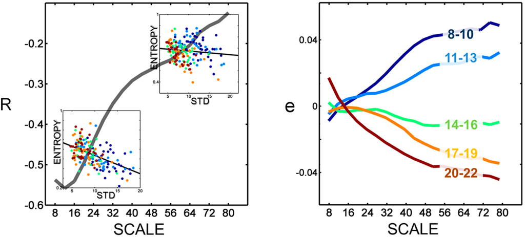 Entropy 18 00012 g003 1024