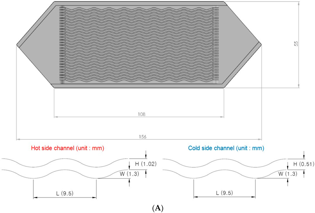 Entropy 18 00015 g003a 1024