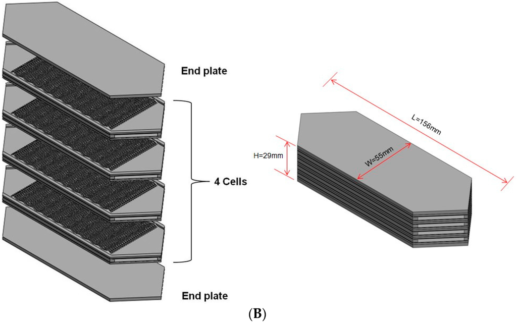 Entropy 18 00015 g003b 1024
