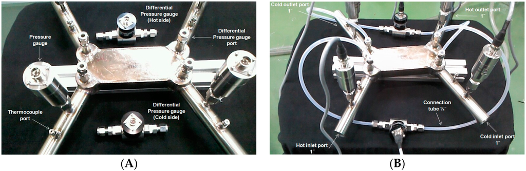 Entropy 18 00015 g004 1024