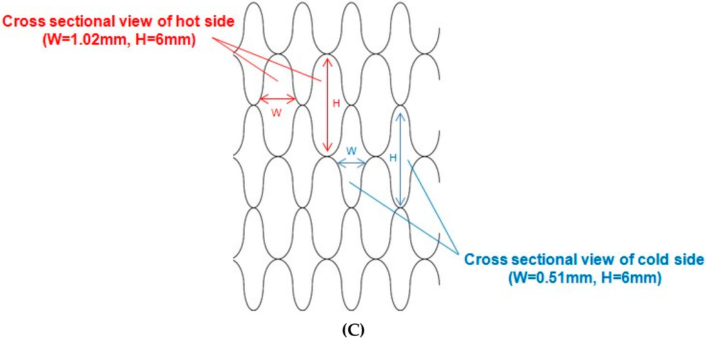 Entropy 18 00015 g005b 1024