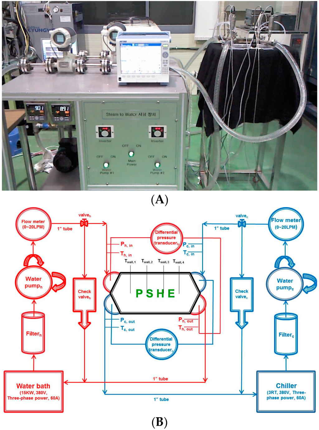 Entropy 18 00015 g006 1024