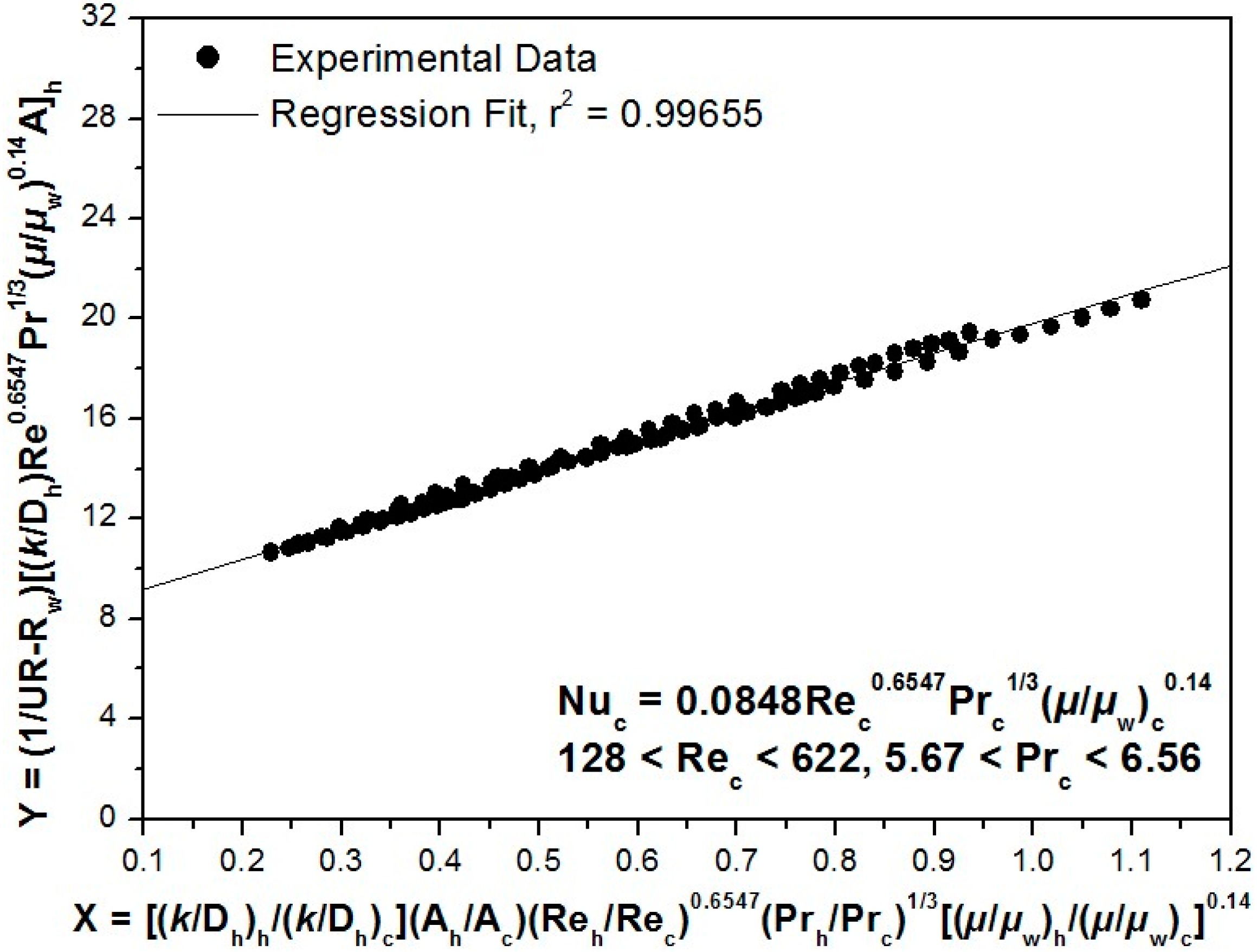 Entropy 18 00015 g009