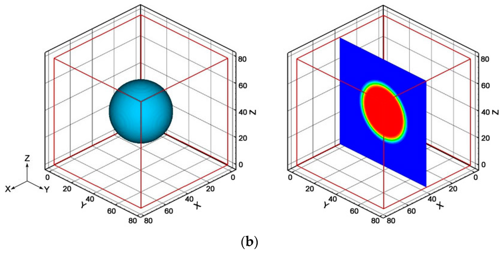 Entropy 18 00017 g003b 1024