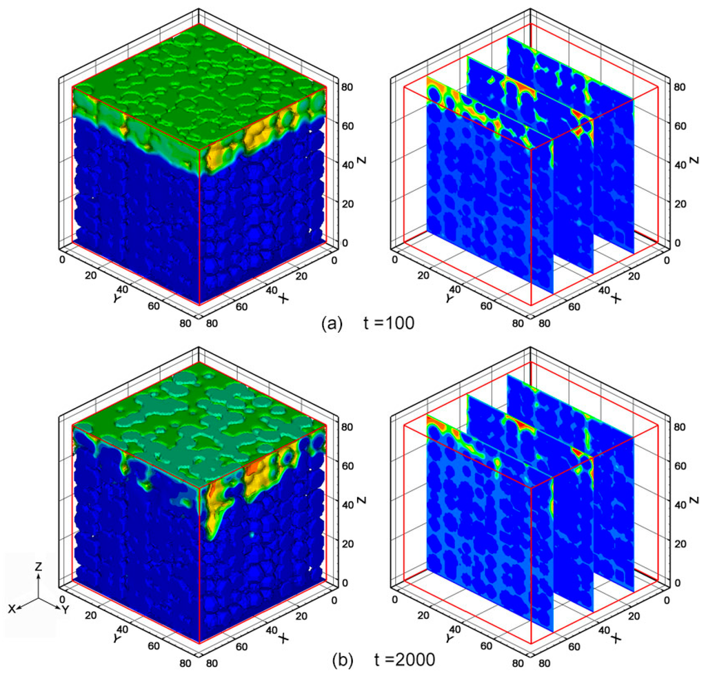 Entropy 18 00017 g009 1024