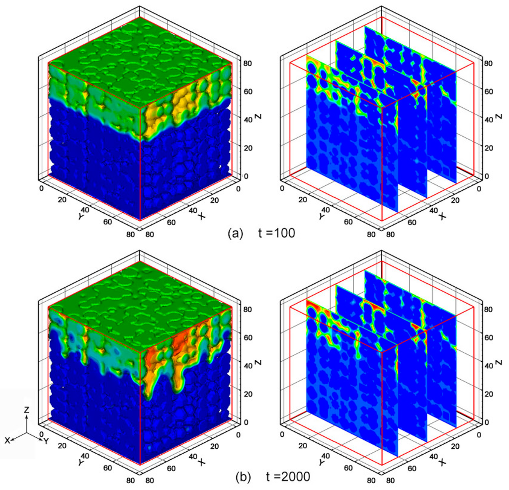 Entropy 18 00017 g010 1024