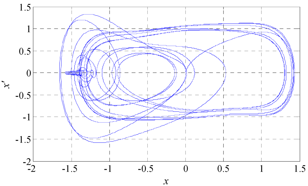 Entropy 18 00023 g007 1024