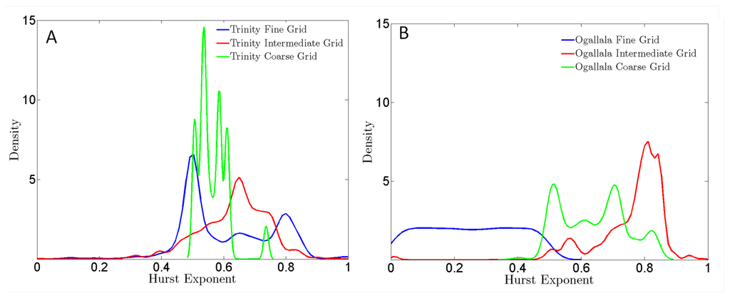 Entropy 18 00025 g004 1024