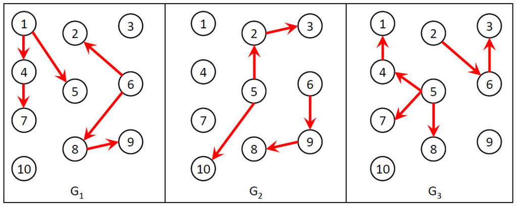 Entropy 18 00029 g001 1024