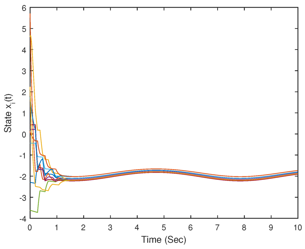 Entropy 18 00029 g002 1024
