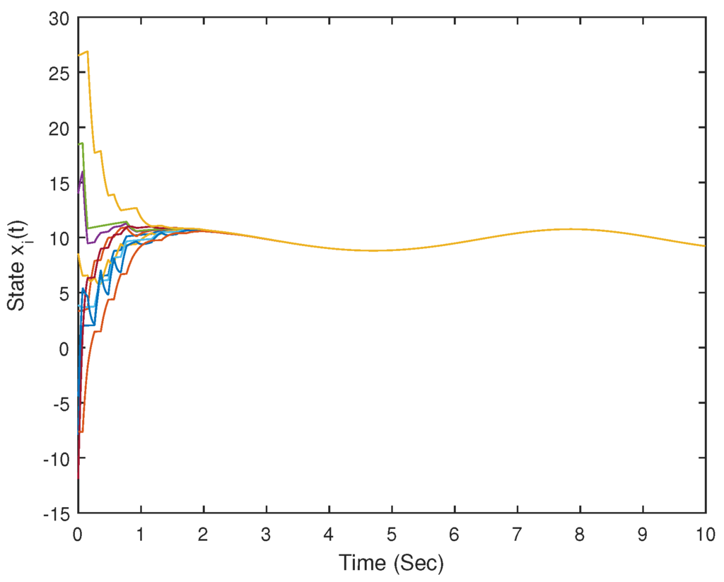 Entropy 18 00029 g005 1024