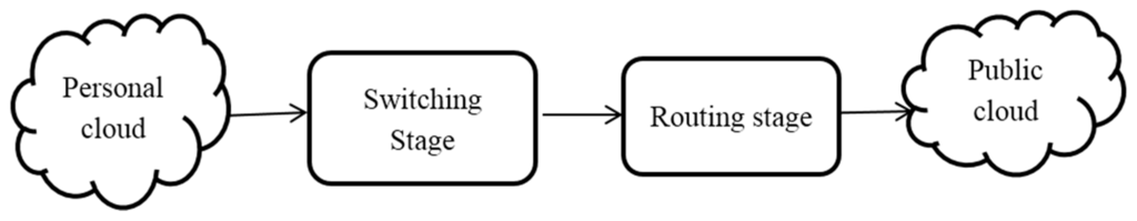 Entropy 18 00031 g001 1024