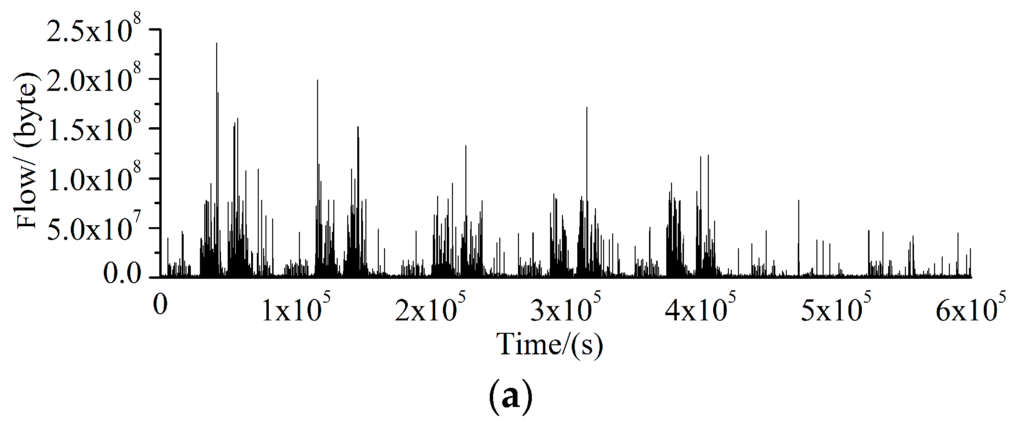 Entropy 18 00032 g001a 1024