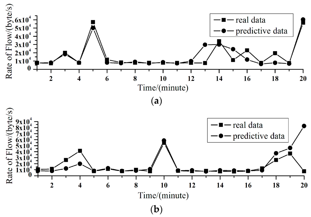 Entropy 18 00032 g005 1024