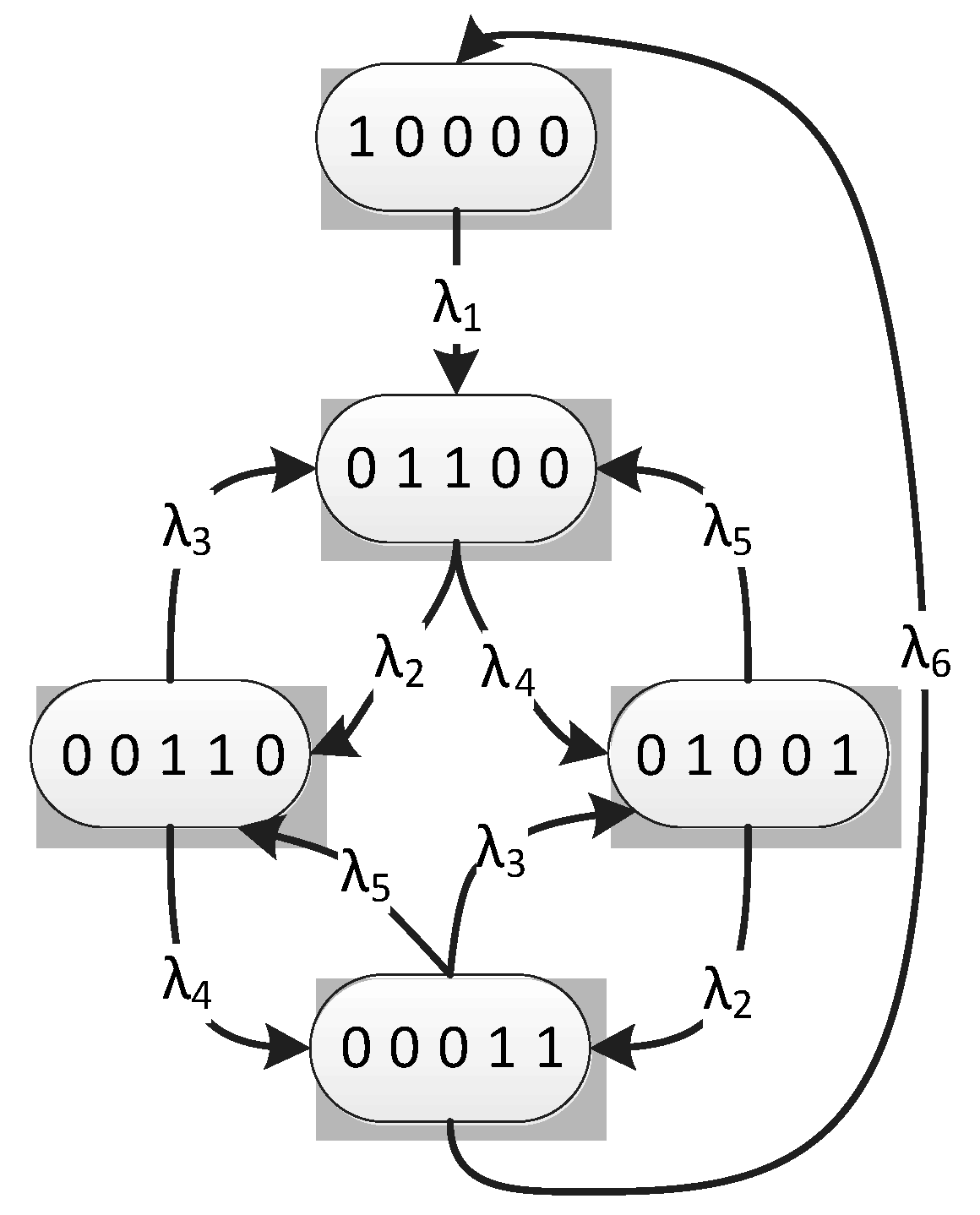Entropy 18 00033 g002