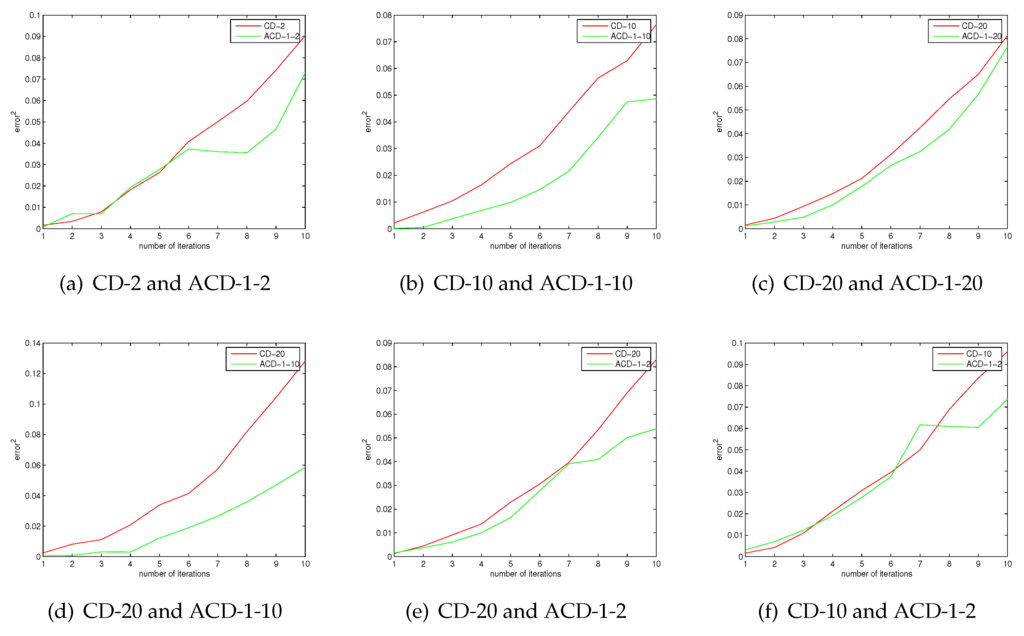 Entropy 18 00035 g001 1024