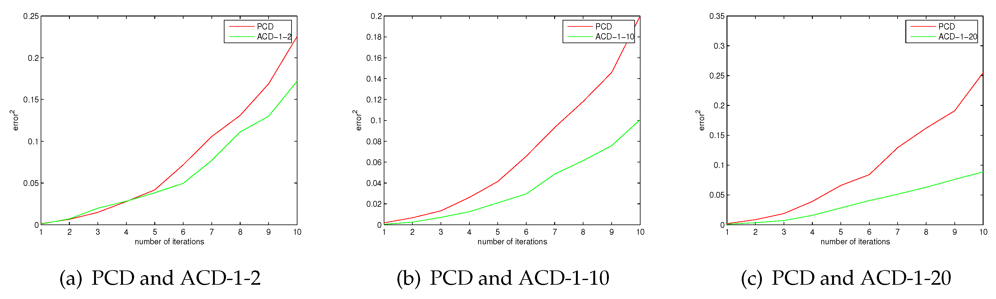 Entropy 18 00035 g002