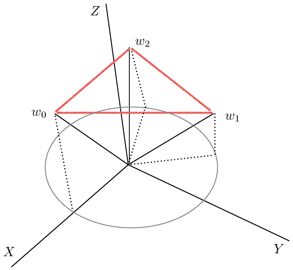 Entropy 18 00039 g001 1024