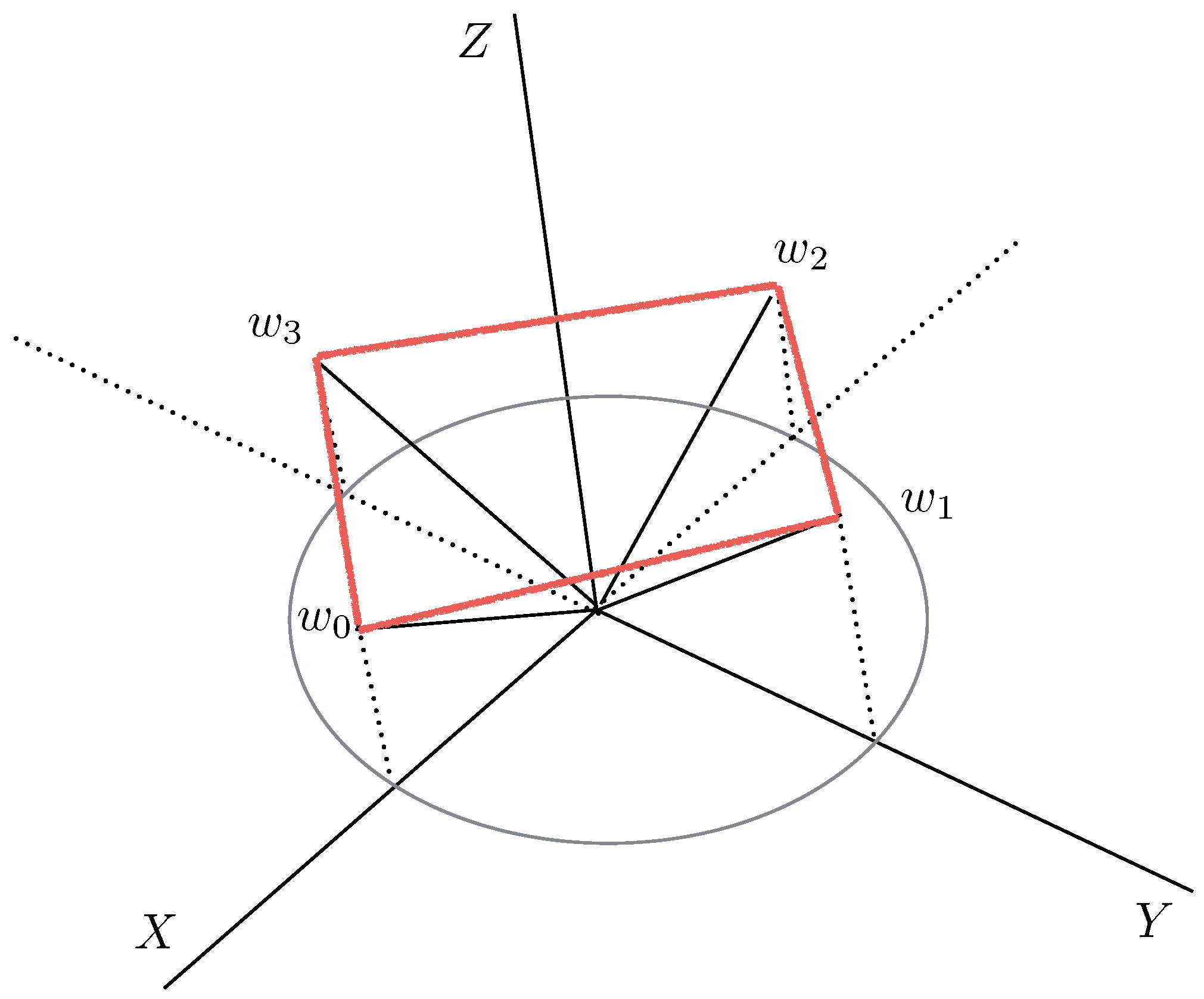 Entropy 18 00039 g002