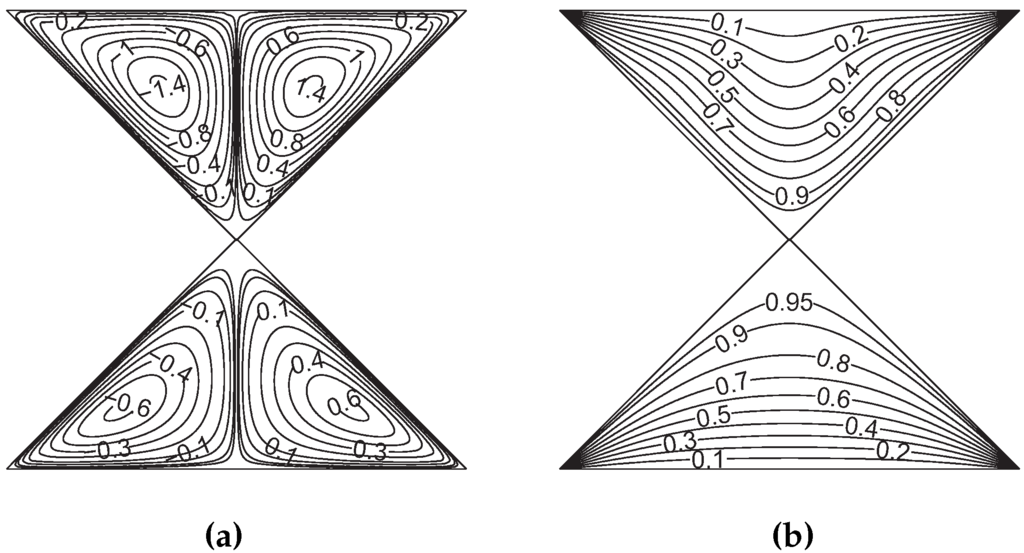 Entropy 18 00043 g002a 1024
