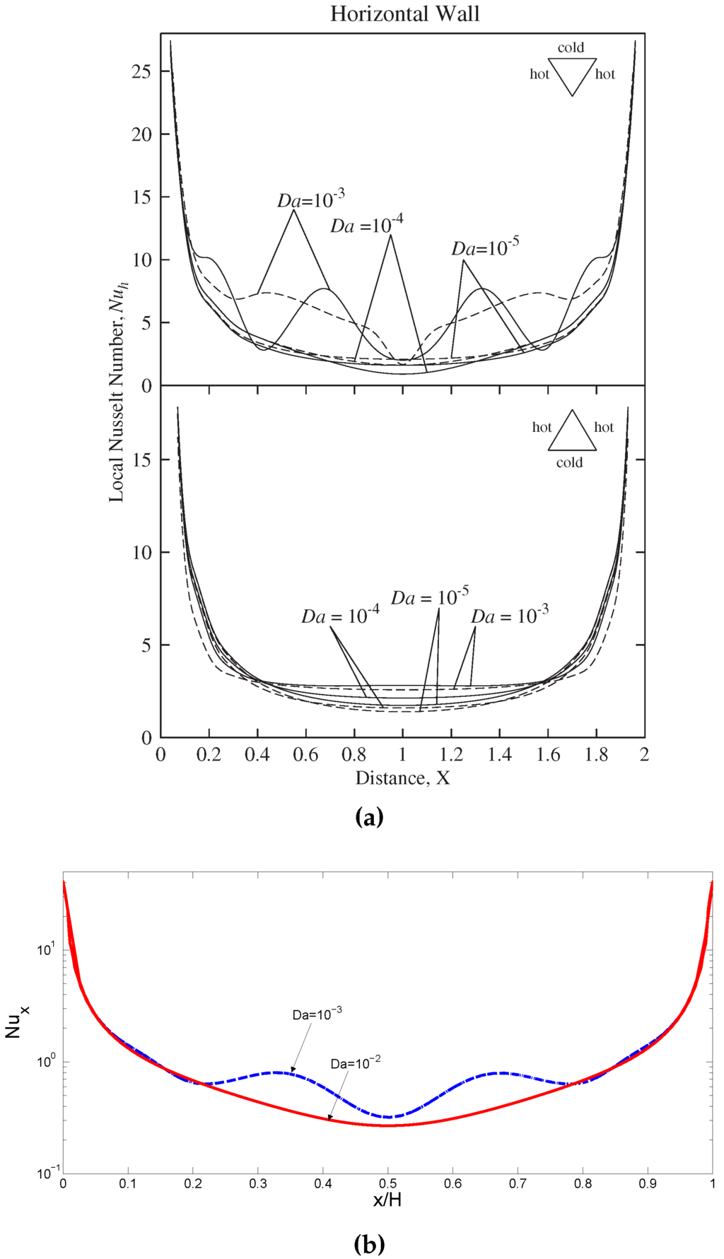 Entropy 18 00043 g003a 1024