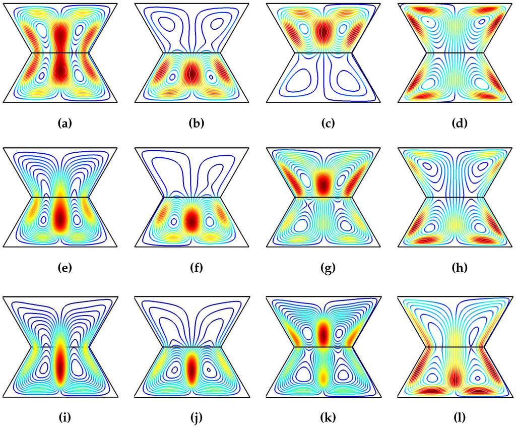 Entropy 18 00043 g004 1024