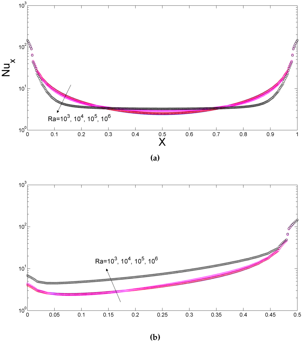 Entropy 18 00043 g007 1024