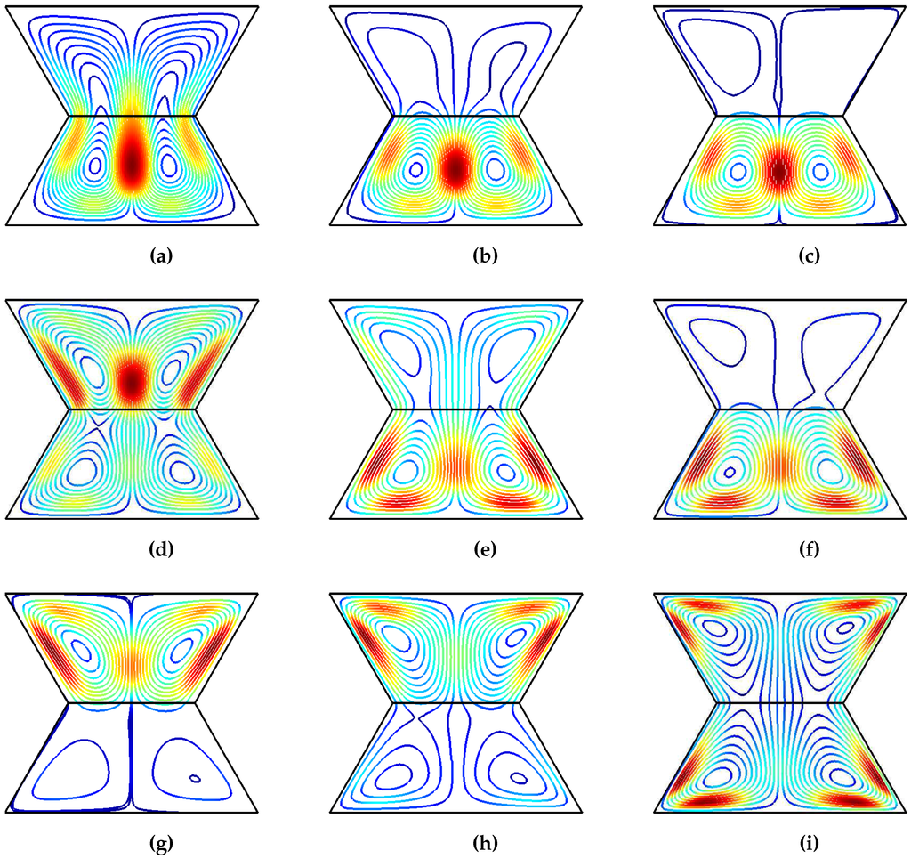 Entropy 18 00043 g008 1024