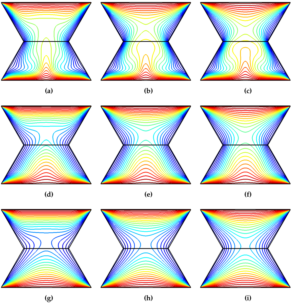 Entropy 18 00043 g009 1024