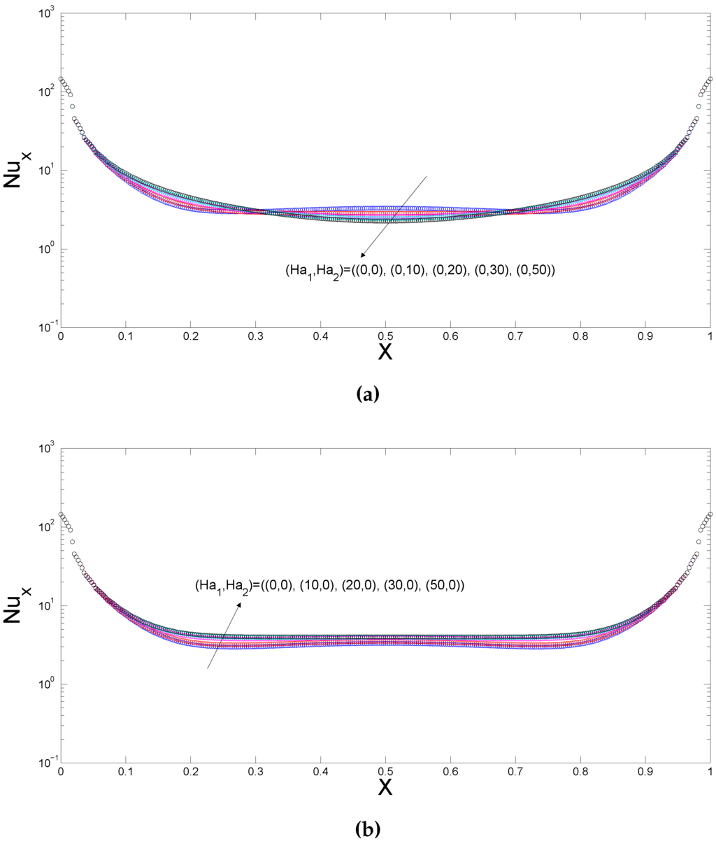 Entropy 18 00043 g011 1024