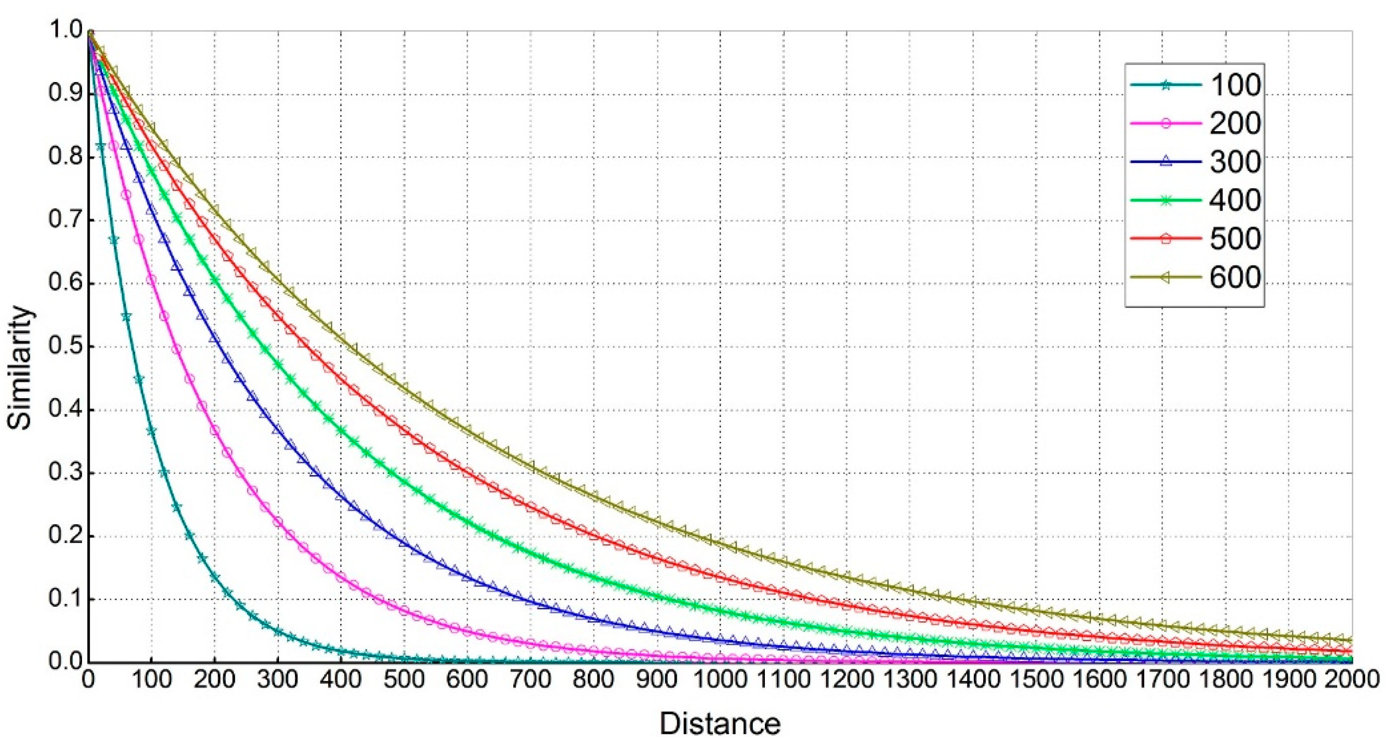 Entropy 18 00045 g002