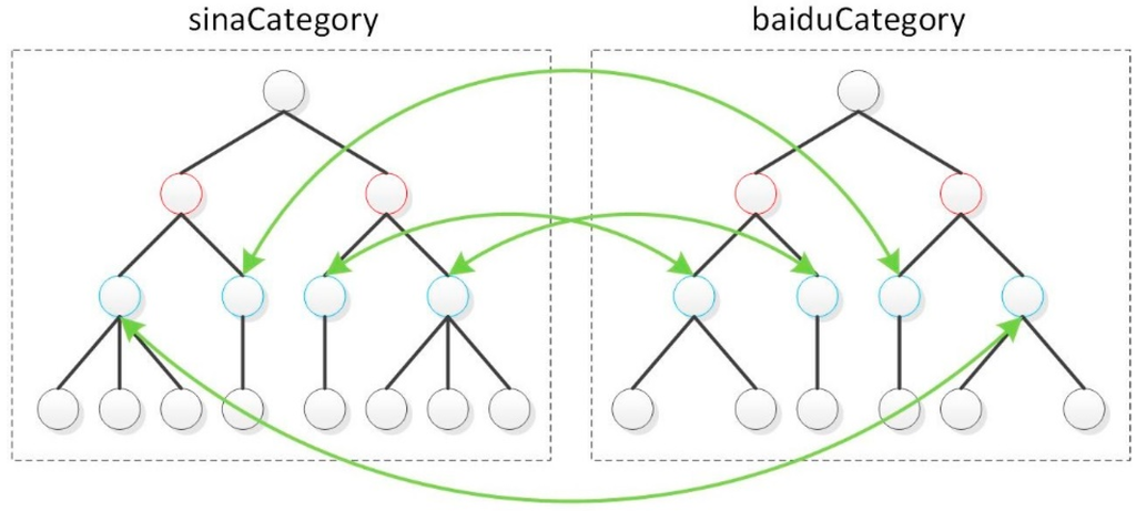 Entropy 18 00045 g003 1024