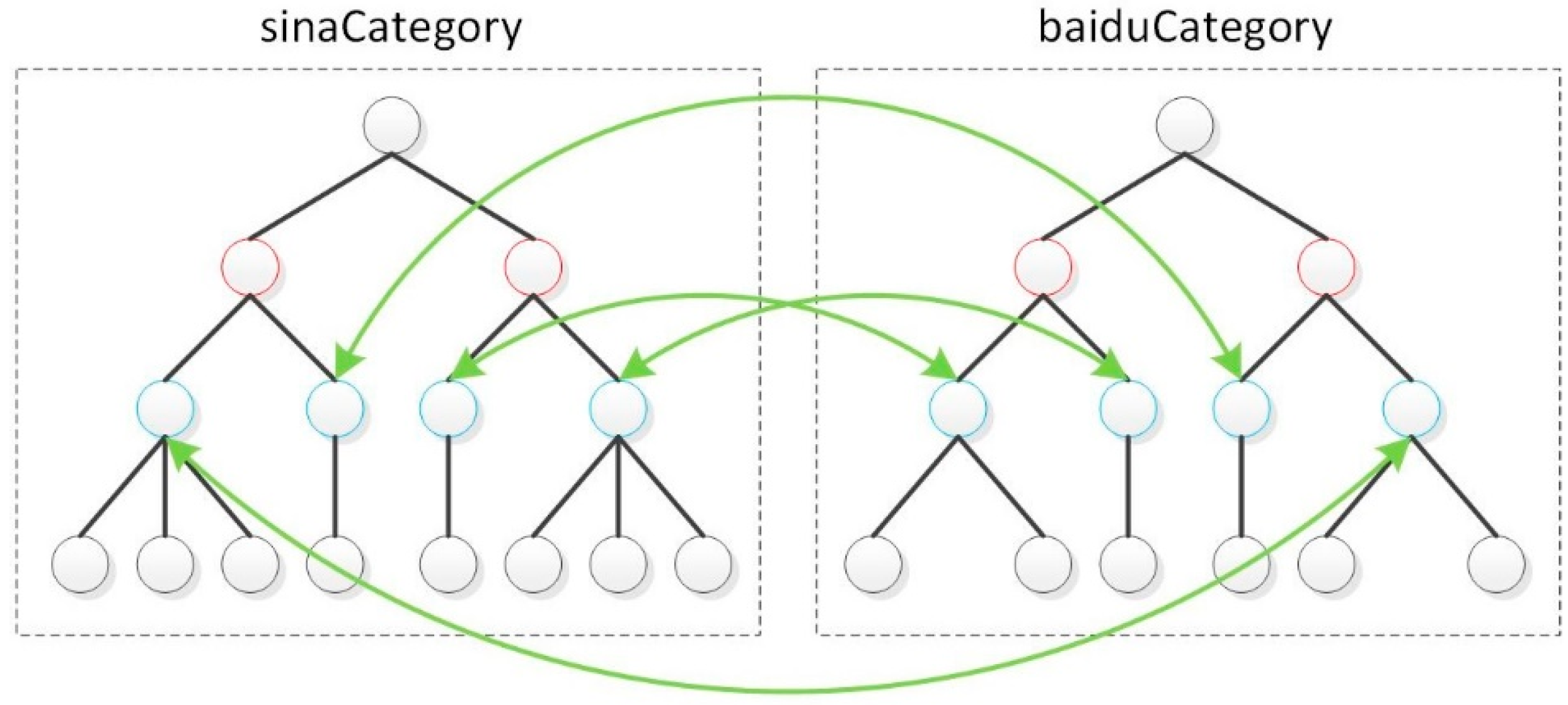 Entropy 18 00045 g003
