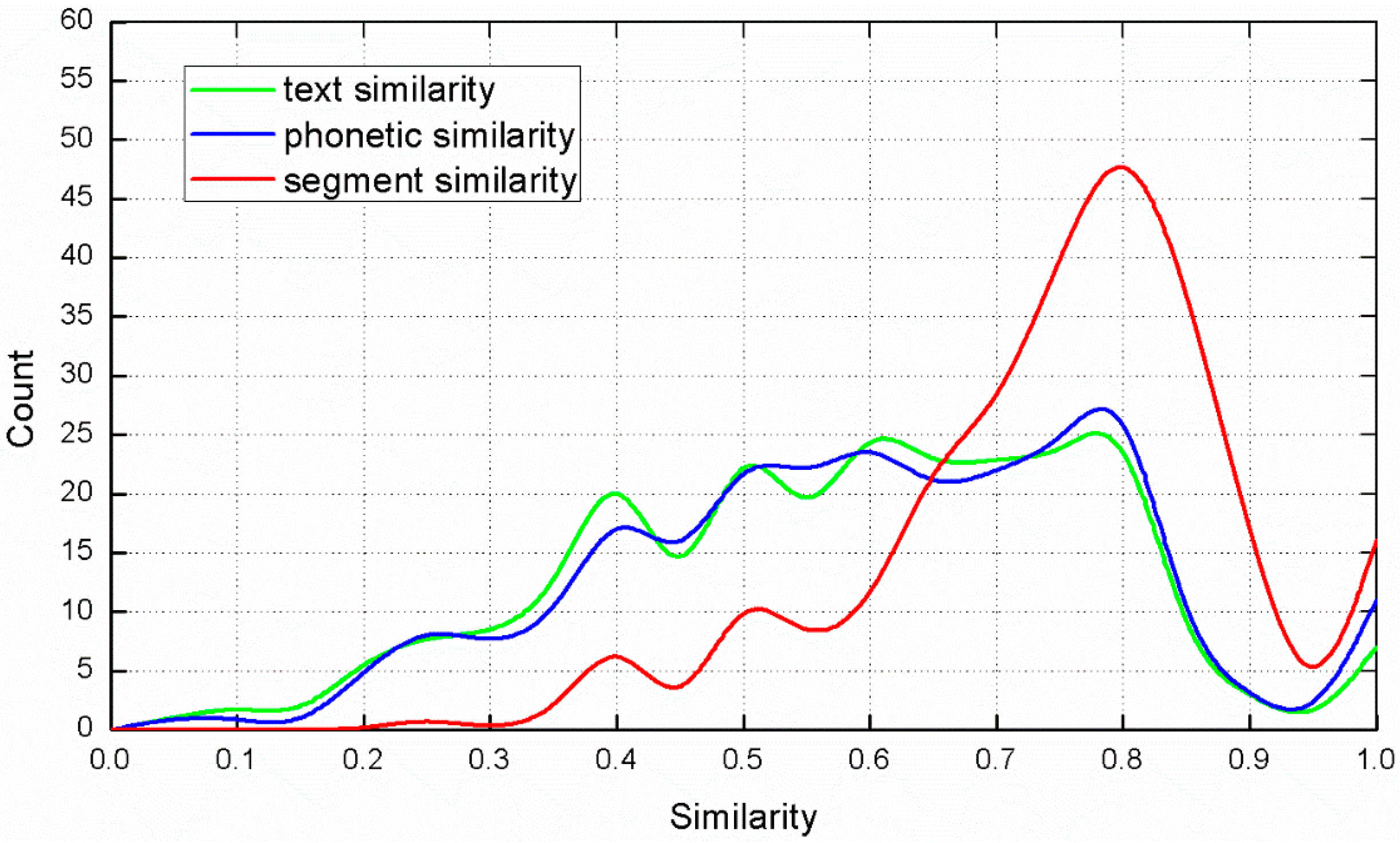 Entropy 18 00045 g006
