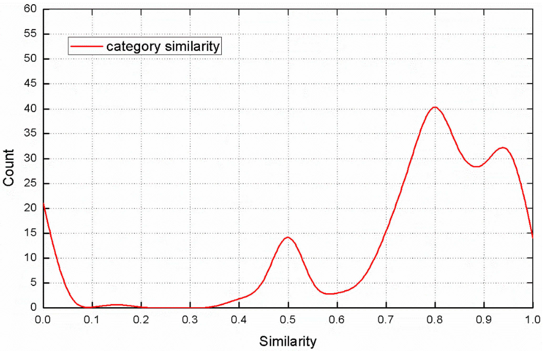 Entropy 18 00045 g007