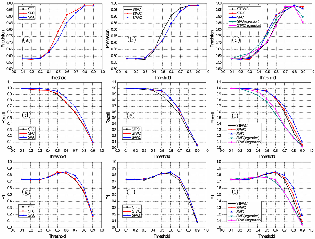 Entropy 18 00045 g008 1024