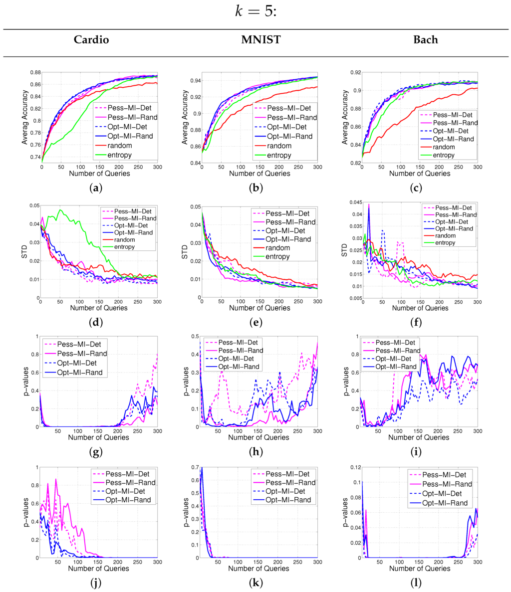 Entropy 18 00051 g002 1024