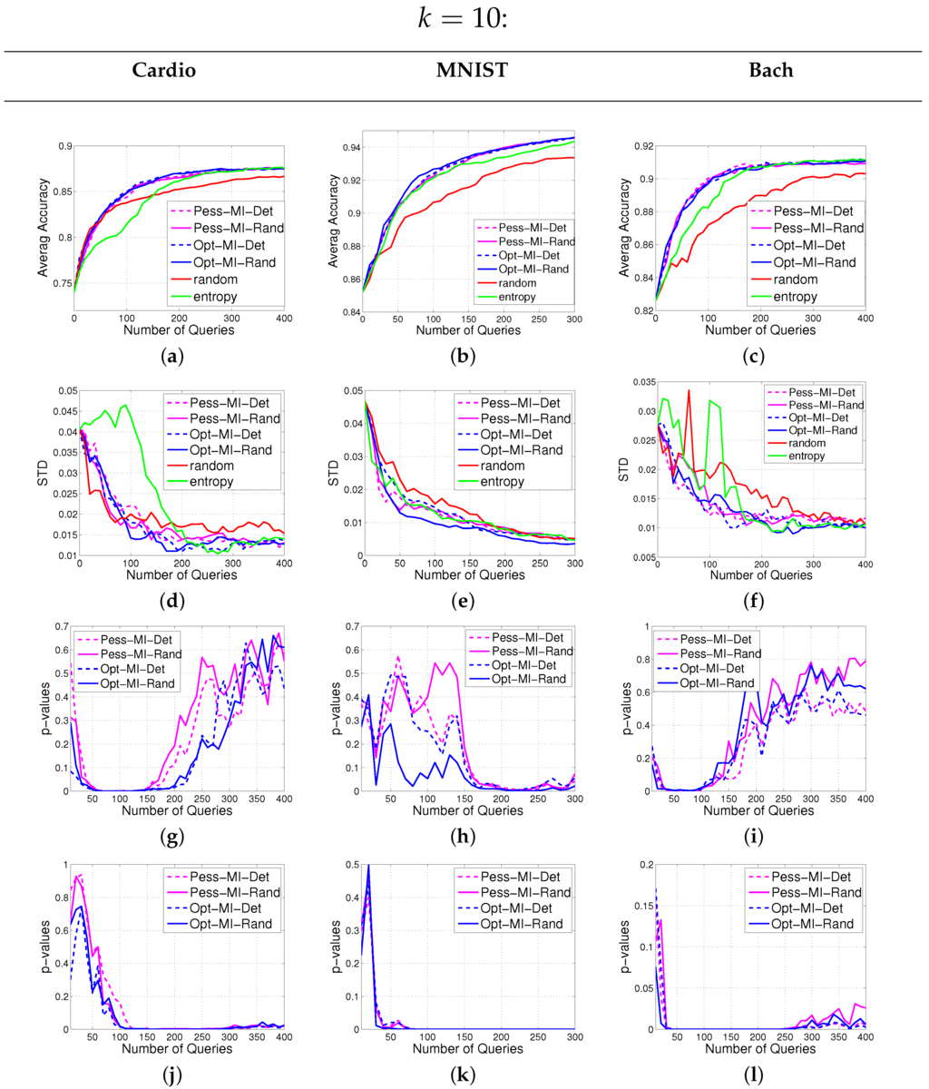 Entropy 18 00051 g003 1024