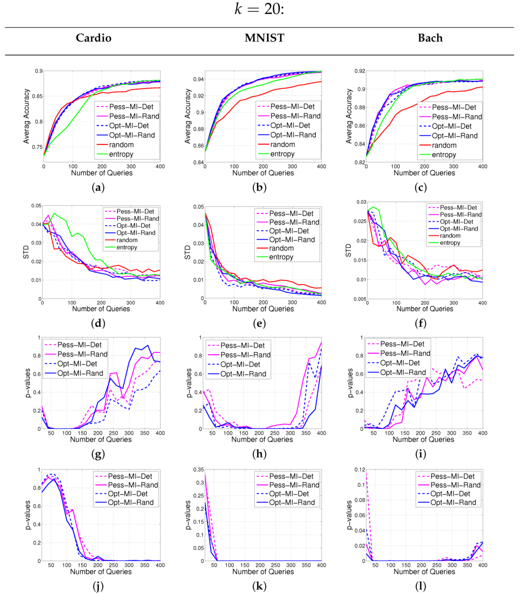 Entropy 18 00051 g004 1024