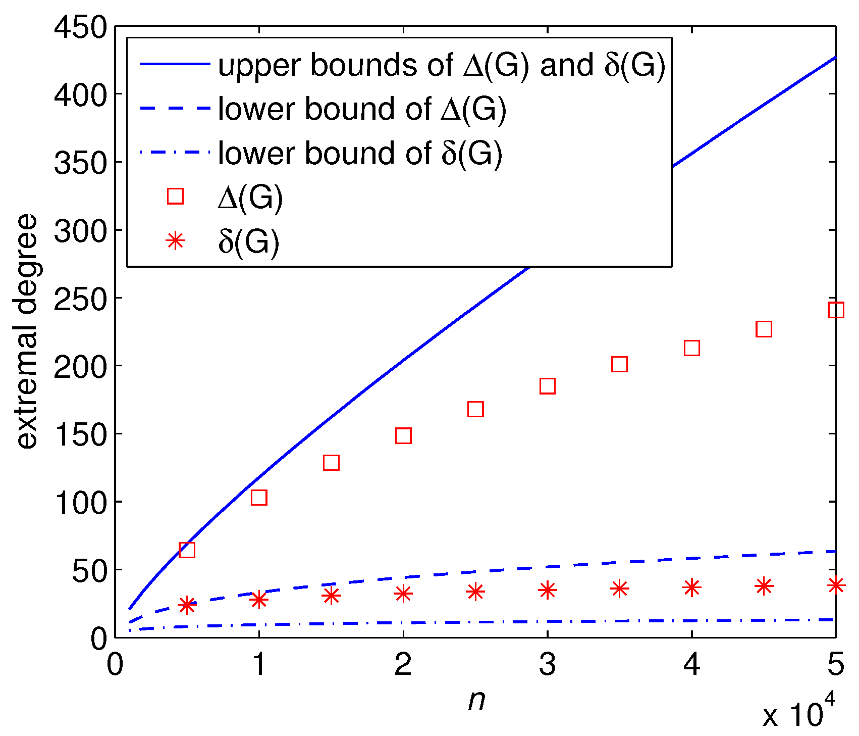 Entropy 18 00053 g001