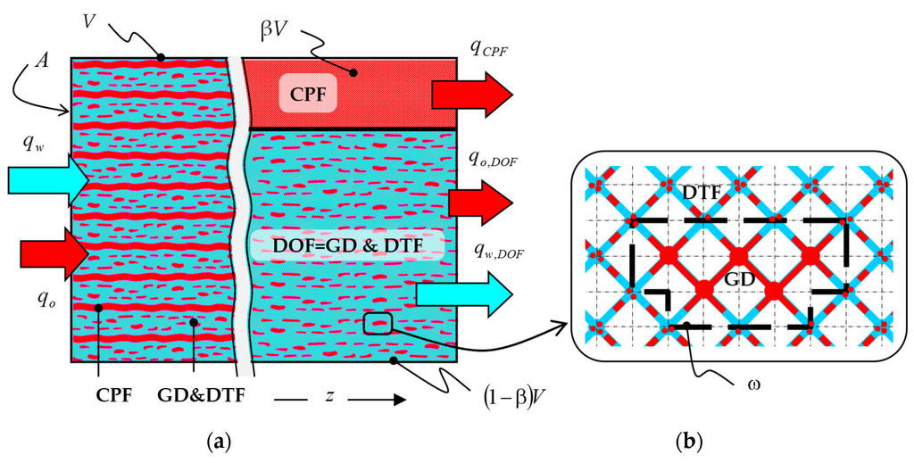 Entropy 18 00054 g001 1024