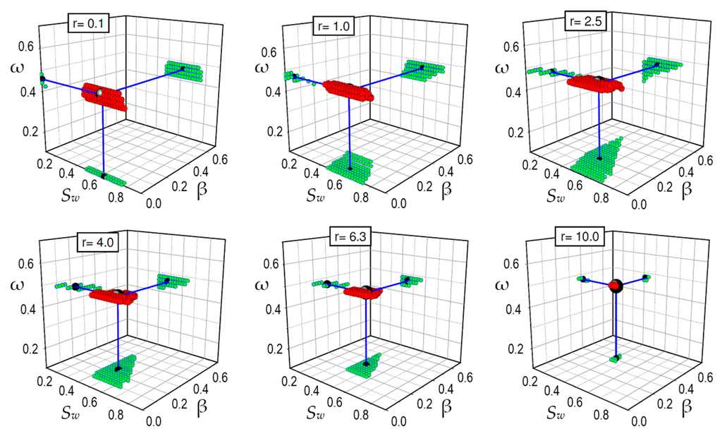 Entropy 18 00054 g002 1024