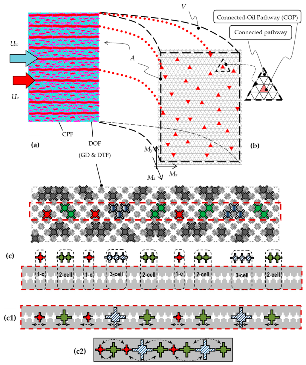Entropy 18 00054 g005 1024
