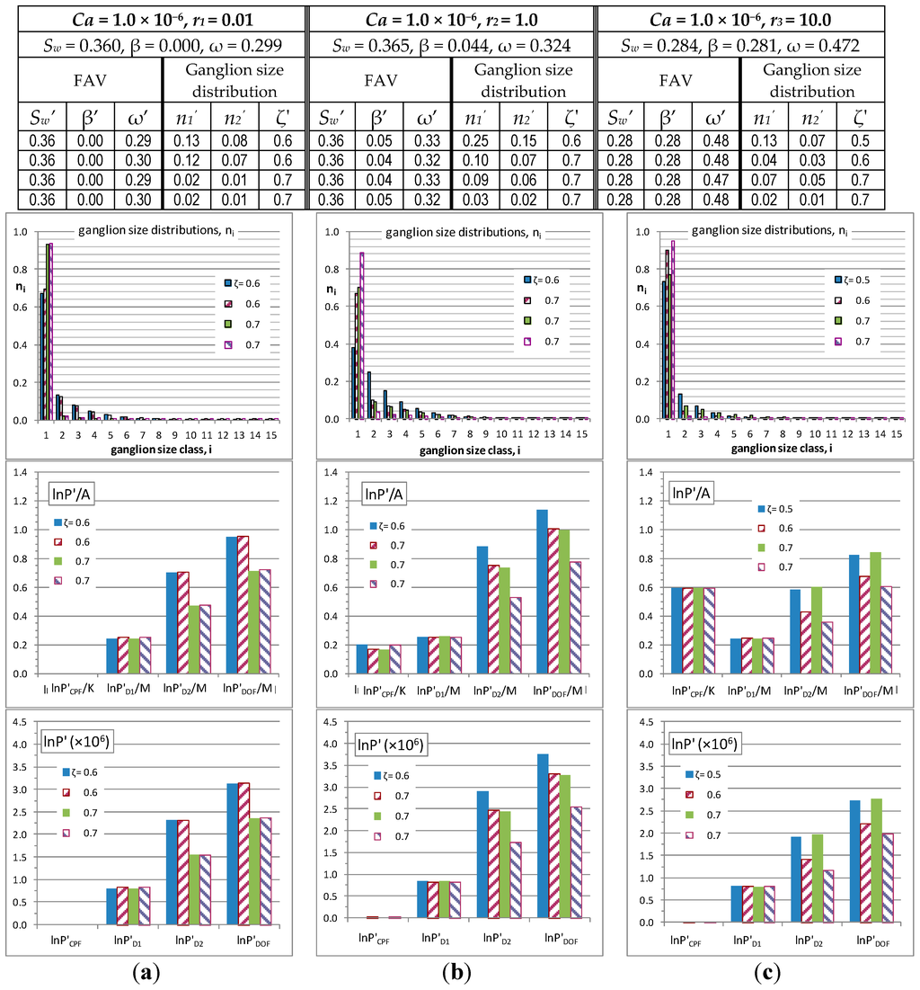 Entropy 18 00054 g007 1024
